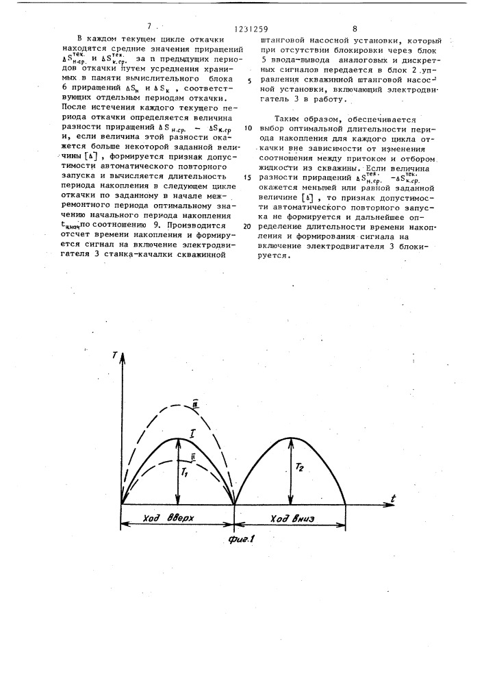 Способ управления скважинной штанговой насосной установкой (патент 1231259)