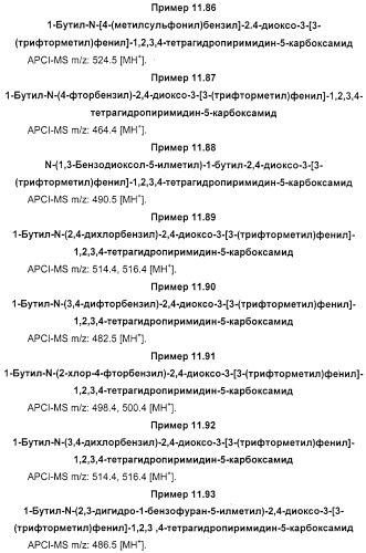 Производные 2-пиридона в качестве ингибиторов нейтрофильной эластазы (патент 2328486)