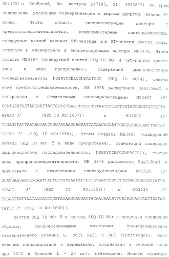 Полипептид для увеличения активности рецептора гуанилатциклазы, фармацевтическая композиция, способ лечения желудочно-кишечного расстройства у пациента, способ повышения активности рецептора гуанилатциклазы у пациента, способ лечения висцеральной боли, способ получения полипептида (варианты), изолированная молекула нуклеиновой кислоты, бактериальный вектор экспрессии и изолированная бактериальная клетка (патент 2433133)