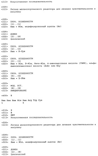 Применение меланокортинов для лечения чувствительности к инсулину (патент 2453328)