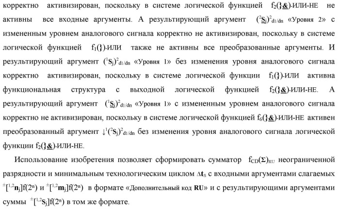 Функциональная вторая входная структура условно разряда &quot;j&quot; сумматора fcd( )ru с максимально минимизированным технологическим циклом  t  для аргументов слагаемых &#177;[1,2nj]f(2n) и &#177;[1,2mj]f(2n) формата &quot;дополнительный код ru&quot; с формированием промежуточной суммы &#177;[1,2sj]1 d1/dn второго слагаемого в том же формате (варианты русской логики) (патент 2480816)