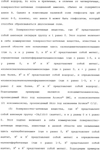 Композиция глифосата калия (патент 2335899)