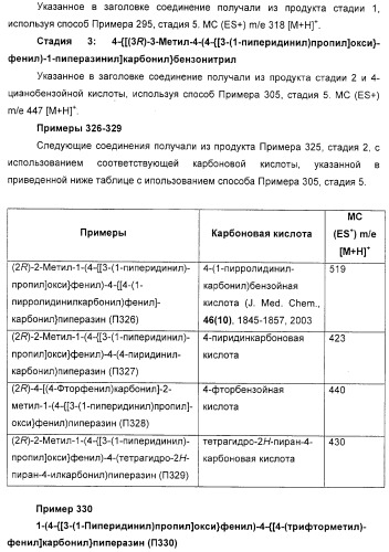 Замещенные пиперазины, (1,4)-диазепины и 2,5-диазабицикло[2.2.1]гептаны в качестве н1-и/или н3-антагонистов гистамина или обратных н3-антагонистов гистамина (патент 2328494)