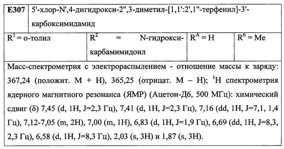 Лиганды рецепторов эстрогена (патент 2620375)
