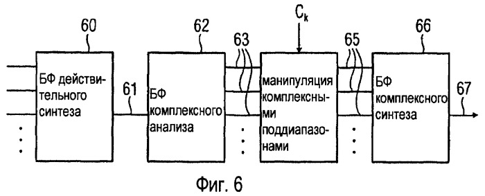 Устройство и способ для обработки действительного сигнала поддиапазона для ослабления эффектов наложения спектров (патент 2421830)