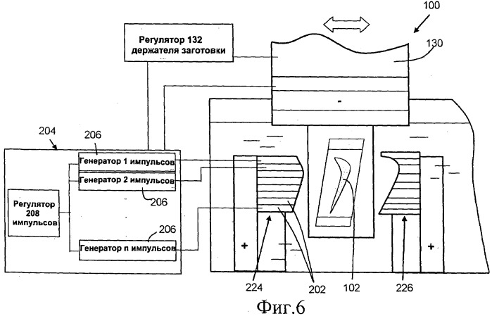 Устройство для электроэрозионного объемного копирования (варианты) (патент 2535436)