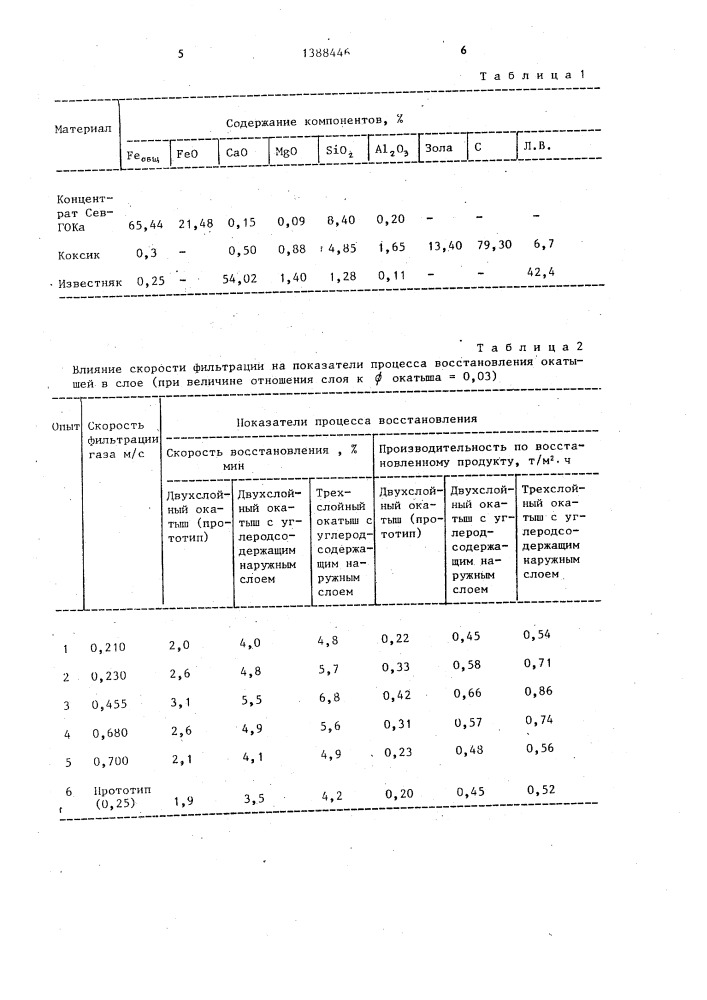 Способ получения восстановленного продукта (патент 1388446)