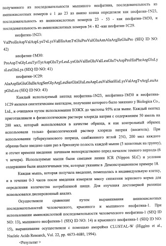 Способ получения фактора, связанного с контролем над потреблением пищи и/или массой тела, полипептид, обладающий активностью подавления потребления пищи и/или прибавления в весе, молекула нуклеиновой кислоты, кодирующая полипептид, способы и применение полипептида (патент 2418002)