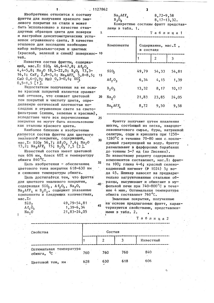 Фритта для цветного эмалевого покрытия (патент 1127862)