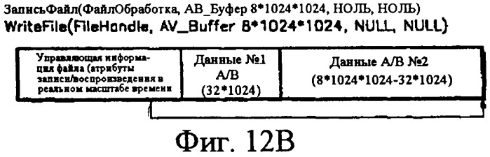 Способ обработки, записи и воспроизведения файлов реального времени (патент 2303823)