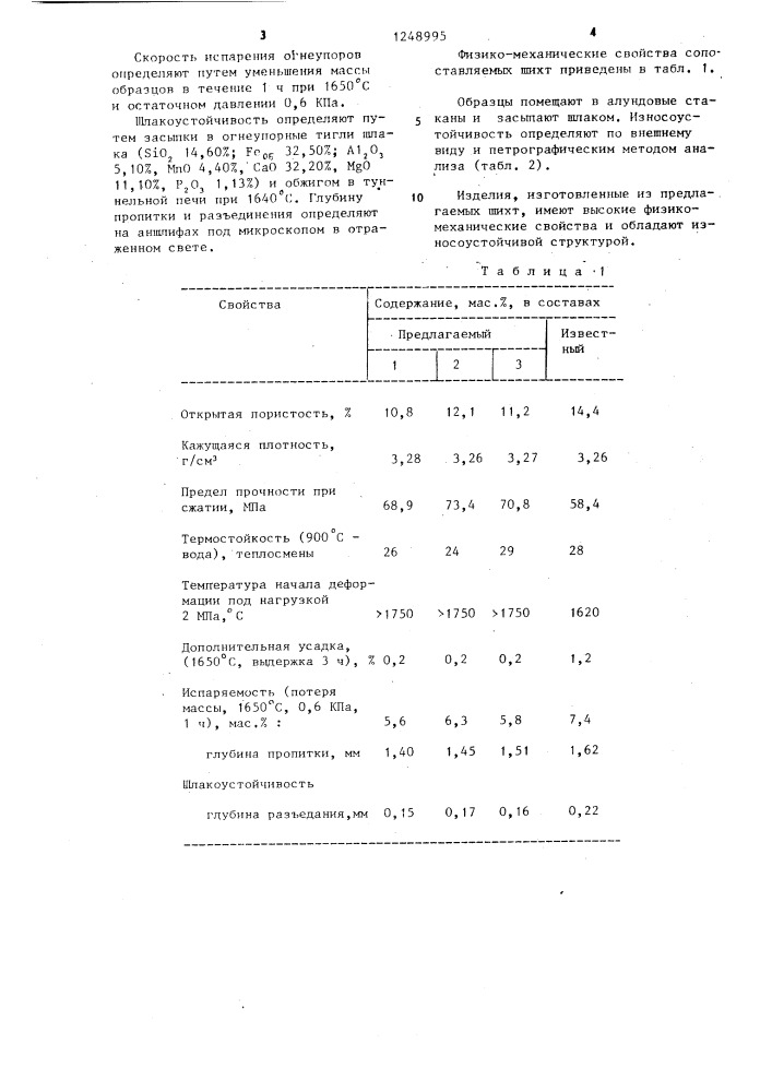 Шихта для изготовления огнеупорных изделий (патент 1248995)