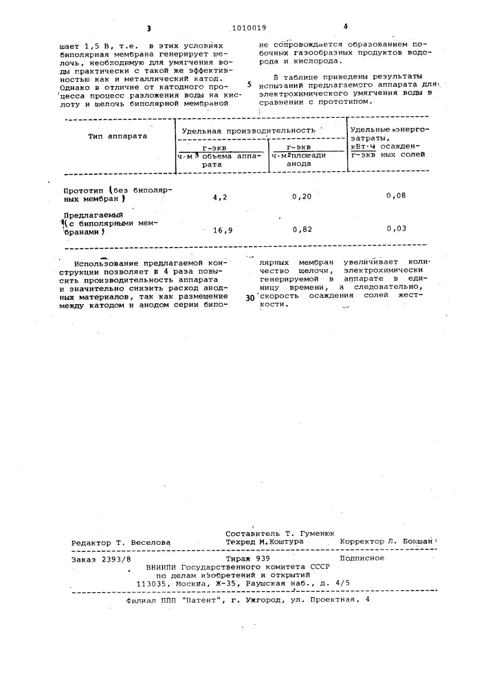 Аппарат для электрохимического умягчения воды (патент 1010019)