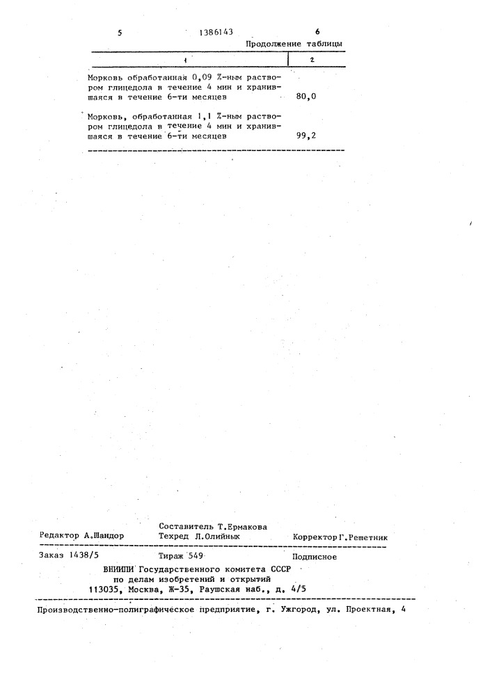 Способ подготовки к хранению плодов и овощей (патент 1386143)