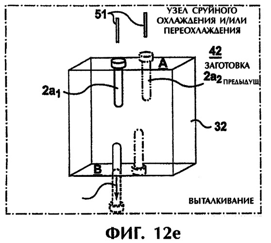 Устройство и способ постформовочного охлаждения, предусматривающие поворот и поперечное перемещение (патент 2294832)