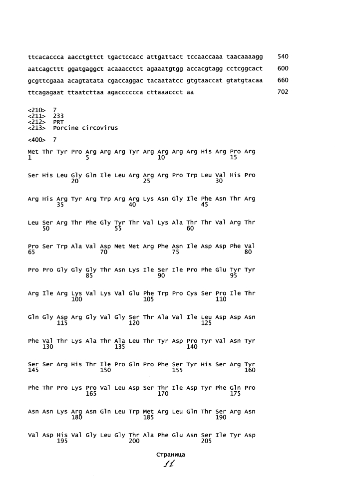 Комбинированная вакцина pcv/mycoplasma hyopneumoniae/prrs (pcv/mycoplasma hyopneumoniae/prrs combination vaccine) (патент 2644256)