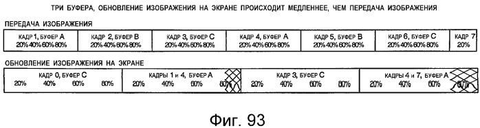 Устройство и способ интерфейса с высокой скоростью передачи данных (патент 2355121)