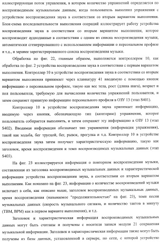 Устройство воспроизведения звука, способ воспроизведения звука (патент 2402366)