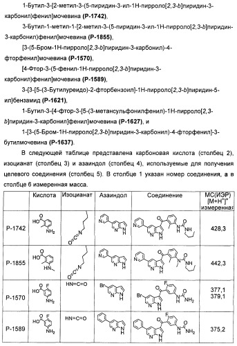 Пирроло[2, 3-в]пиридиновые производные в качестве ингибиторов протеинкиназ (патент 2418800)