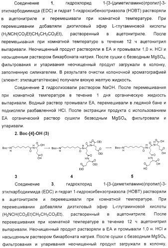 Макромолекула регулируемого размера (патент 2326172)