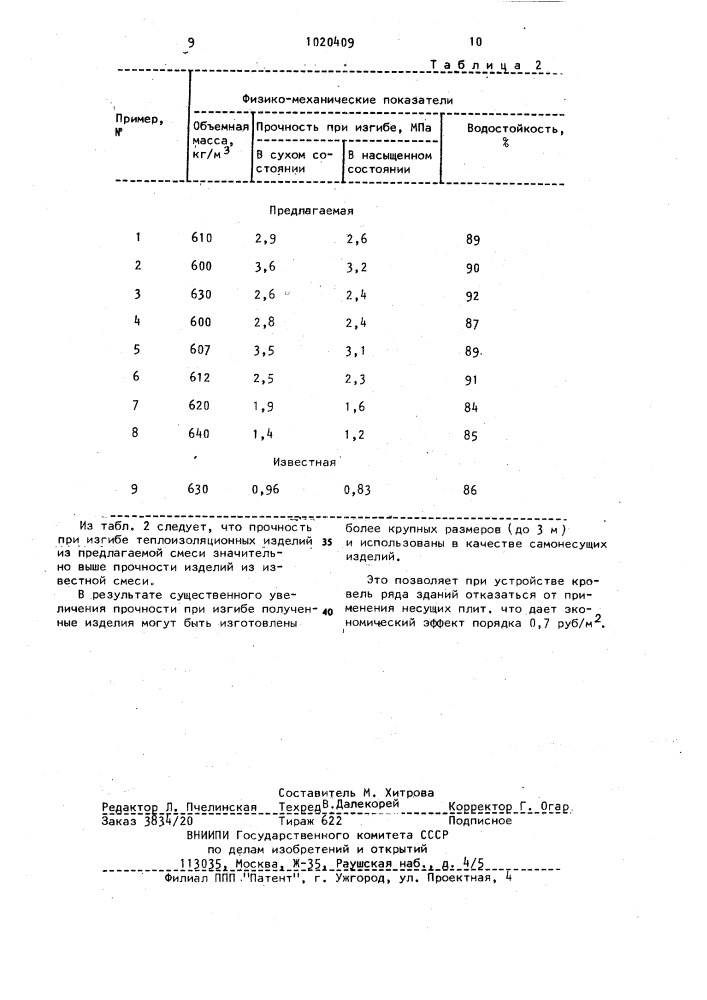 Сырьевая смесь для изготовления теплоизоляционных изделий (патент 1020409)