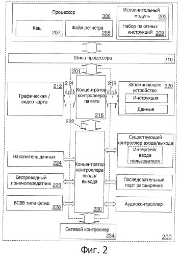 Эффективная параллельная обработка исключения с плавающей запятой в процессоре (патент 2427897)