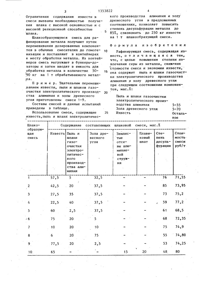 Рафинирующая смесь (патент 1353822)