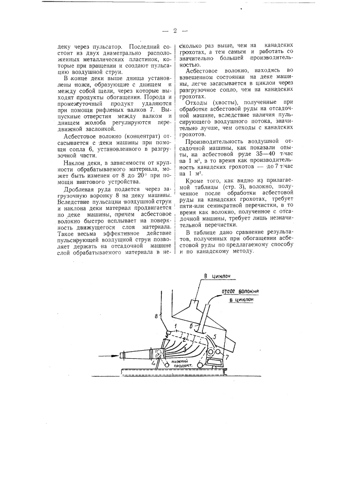 Способ обогащения асбестовой руды (патент 58907)