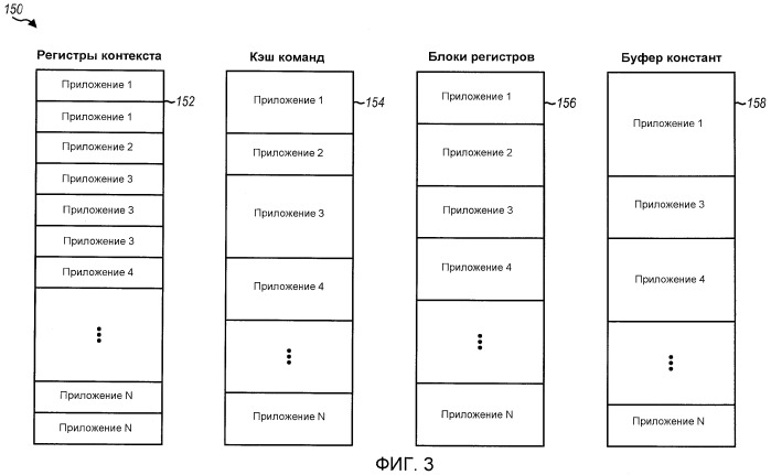 Мультимедиа-процессор, многопоточный по требованию (патент 2425412)