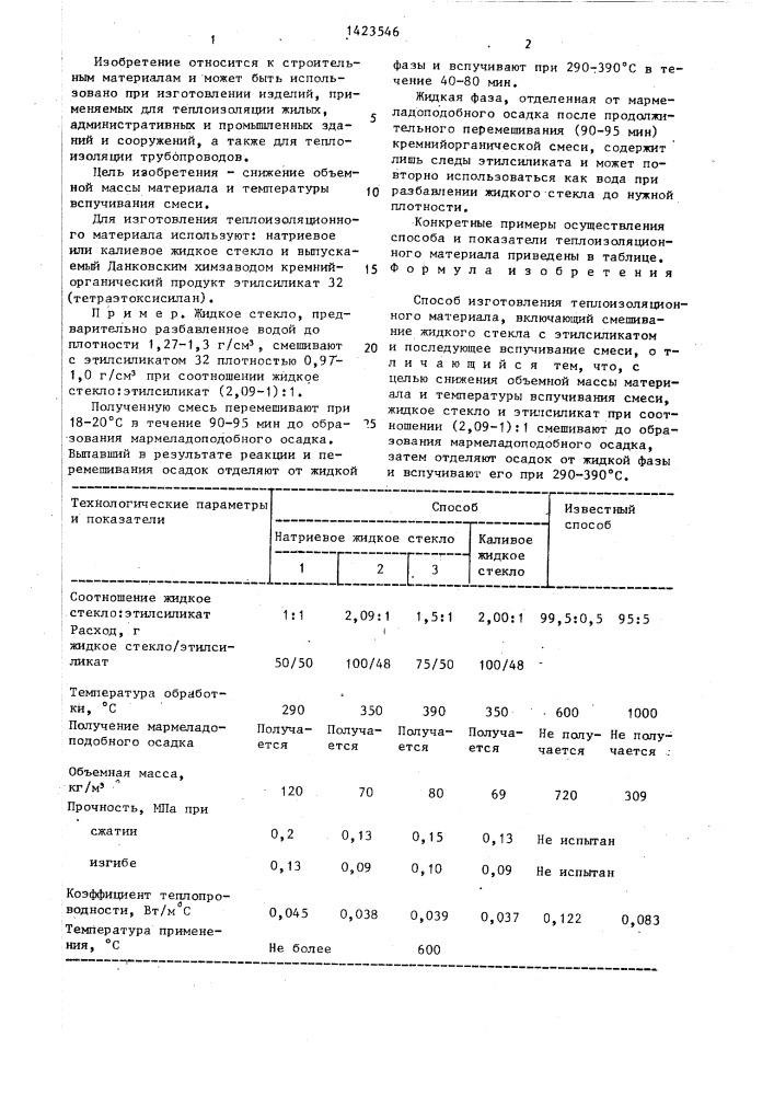 Способ изготовления теплоизоляционного материала (патент 1423546)
