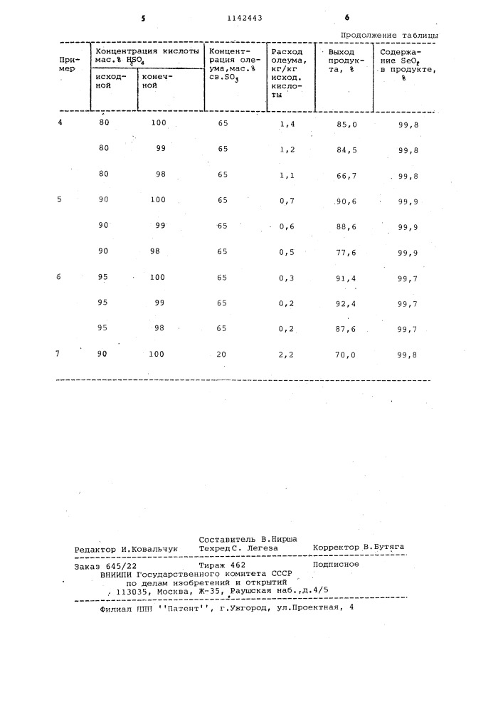 Способ получения диоксида селена (патент 1142443)
