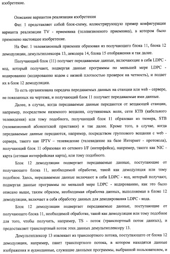 Устройство циклического сдвига, способ циклического сдвига, устройство декодирования ldpc-кода, телевизионный приемник и приемная система (патент 2480905)