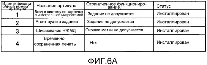 Устройство управления, система обработки информации, способ управления и носитель хранения (патент 2533498)