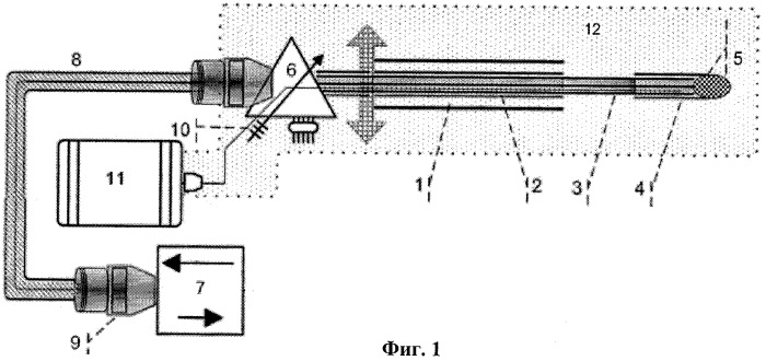 Свч-устройство для деструкции новообразований и патологически измененных тканей организма (патент 2411019)