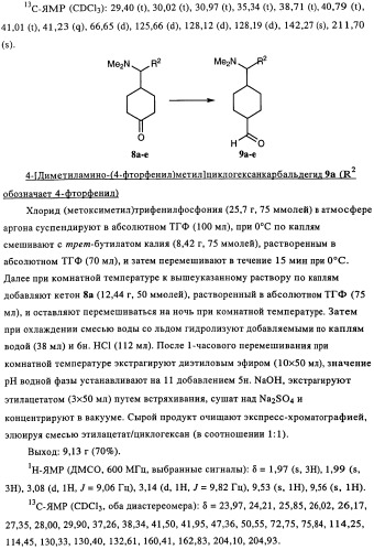 Замещенные производные имидазолина, обладающие аффиностью к &#181;-опиатному рецептору (патент 2427571)