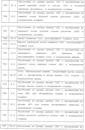 Картридж со светочувствительным элементом, картридж с проявителем и технологический картридж (патент 2402797)