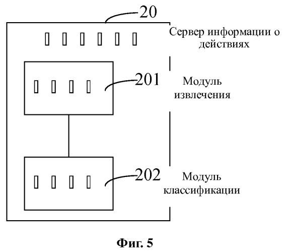 Способ, система для отображения действий друзей и компьютерная запоминающая среда (патент 2571401)