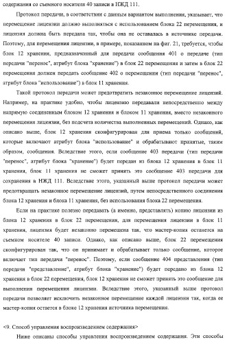 Блок источника лицензии, блок назначения лицензии и их способ (патент 2308074)