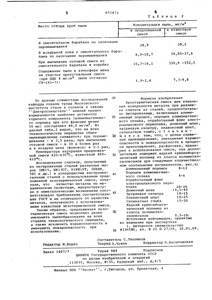 Экзотермическая смесь для утепления поверхности металла при разливке слитков (патент 655473)