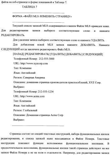 Способ и система идентификации транзакционных счетов и обмена транзакционными сообщениями между сторонами проведения транзакции (патент 2464637)