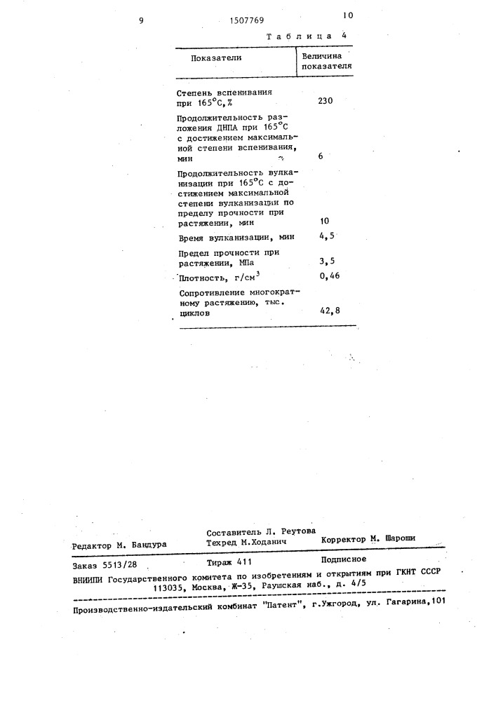 Полимерная газонаполненная композиция (патент 1507769)