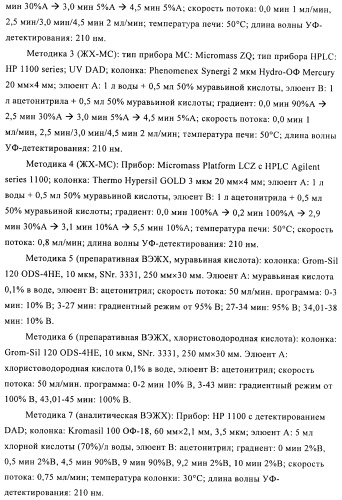 Замещенные хинолоны, обладающие противовирусной активностью, способ их получения, лекарственное средство и их применение для борьбы с вирусными инфекциями (патент 2433125)