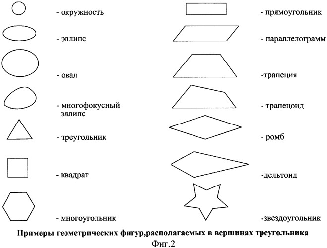 Устройство с идентификационным числовым номером (варианты) (патент 2421816)