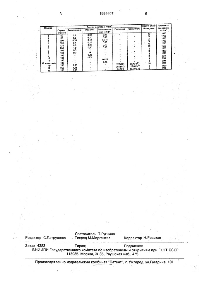 Раствор для обработки поверхности алюминия и его сплавов перед нанесением металлических покрытий (патент 1696607)