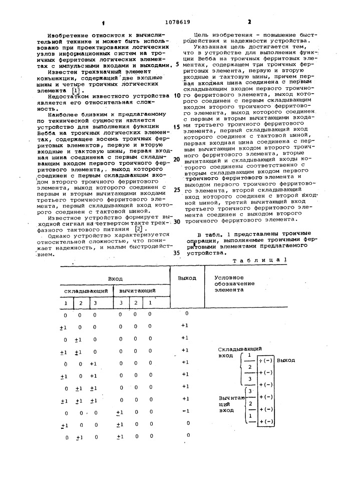 Устройство для выполнения функции вебба на троичных ферритовых элементах (патент 1078619)