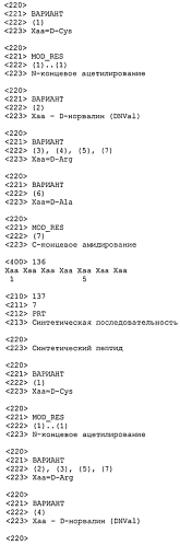 Терапевтические агенты для снижения уровней паратиреоидного гормона (патент 2557654)