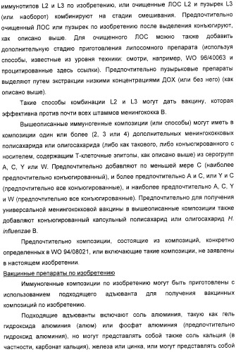 Вакцинные композиции, содержащие липополисахариды иммунотипа l2 и/или l3, происходящие из штамма neisseria meningitidis igtb- (патент 2364418)