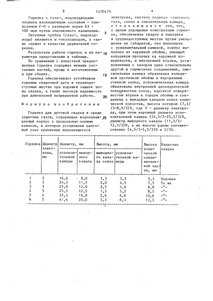 Горелка для дуговой сварки в среде защитных газов (патент 1470479)