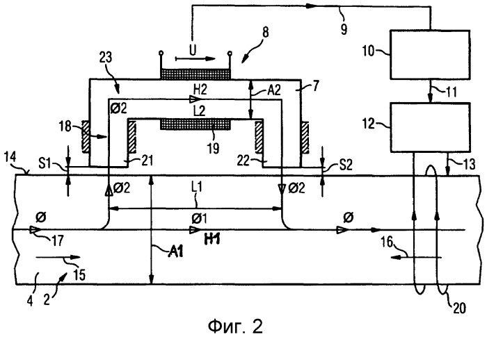 Способ и устройство для определения магнитного параметра в сердечнике (патент 2524056)