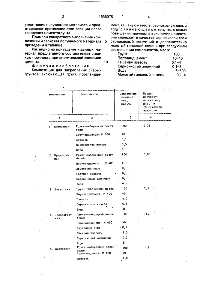 Композиция для закрепления слабых грунтов (патент 1656075)