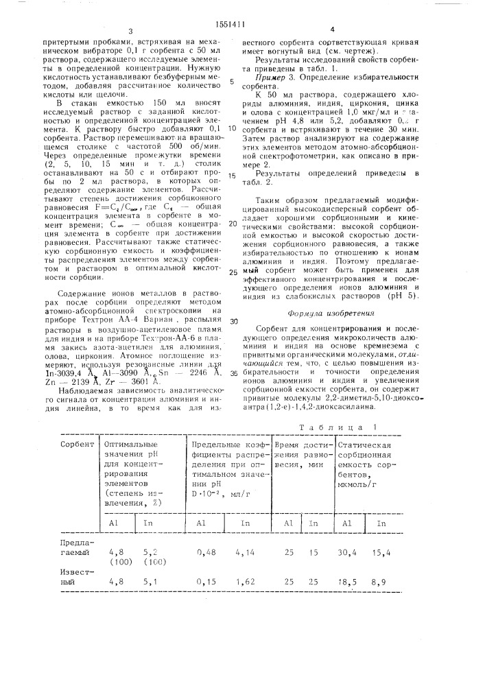 Сорбент для концентрирования и последующего определения микроколичеств алюминия и индия (патент 1551411)